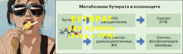 наркотики Инта